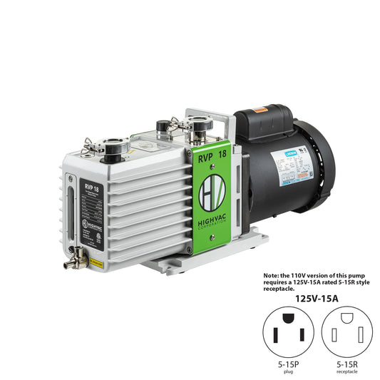 RVP 18 ETL, CSA CERTIFIED TWO STAGE OIL SEALED ROTARY VANE VACUUM PUMP